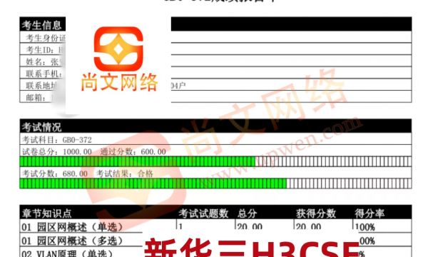 2.10战报-恭喜学员新华三认证H3CSE考试GB0-372考试通过